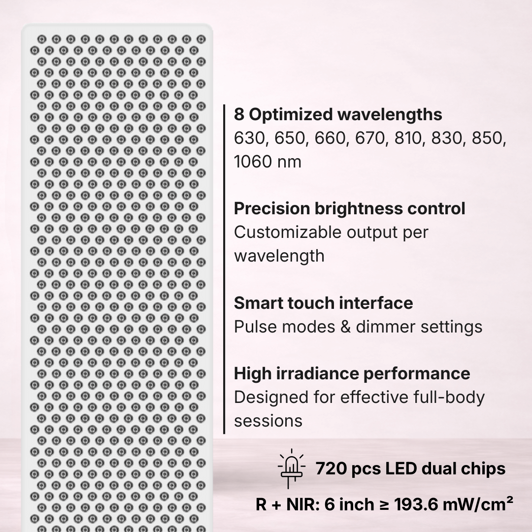 Red & Near-Infrared Light Therapy Panel | Vita Collection