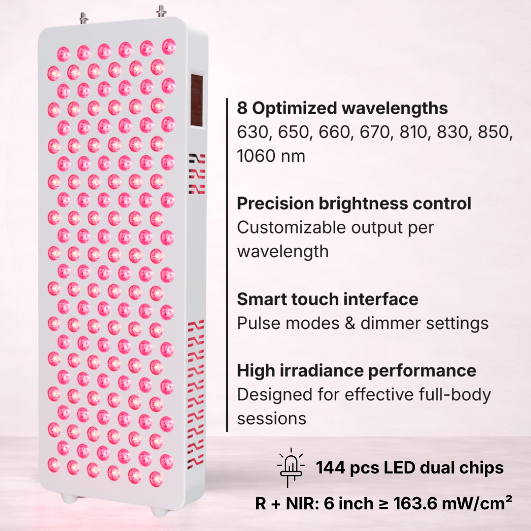 Red & Near-Infrared Light Therapy Panel | Vita Collection