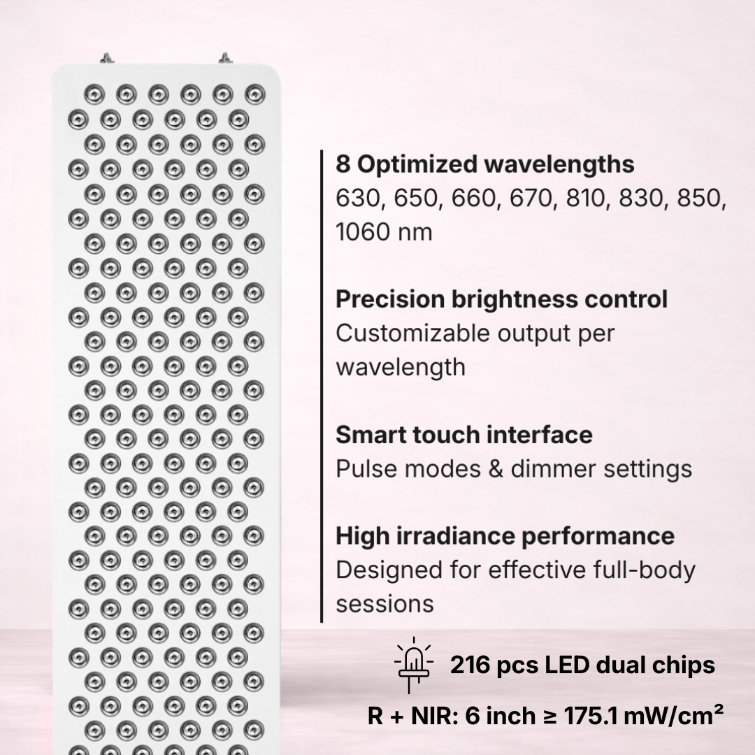 Red & Near-Infrared Light Therapy Panel | Vita Collection