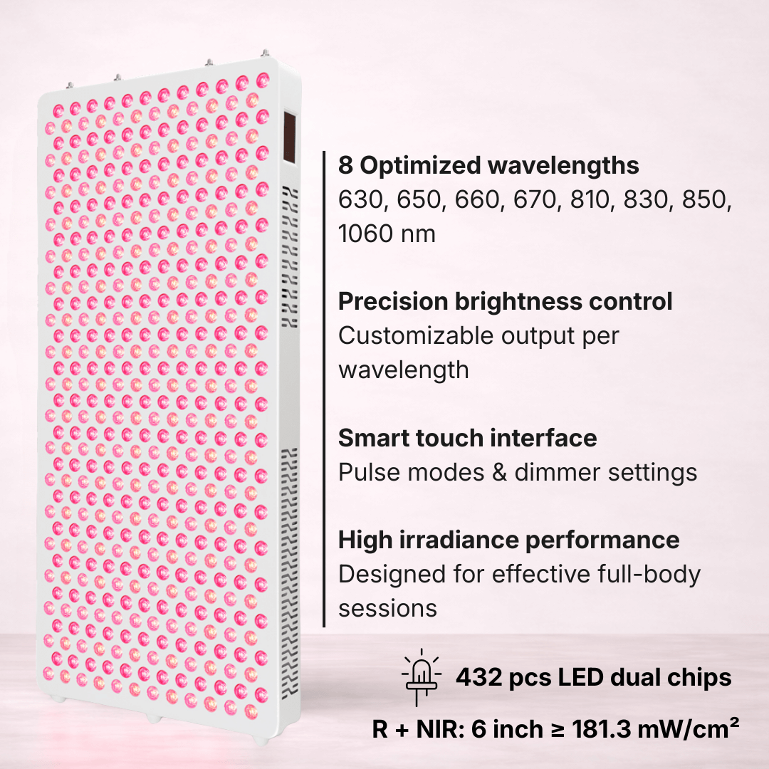 Red & Near-Infrared Light Therapy Panel | Vita Collection
