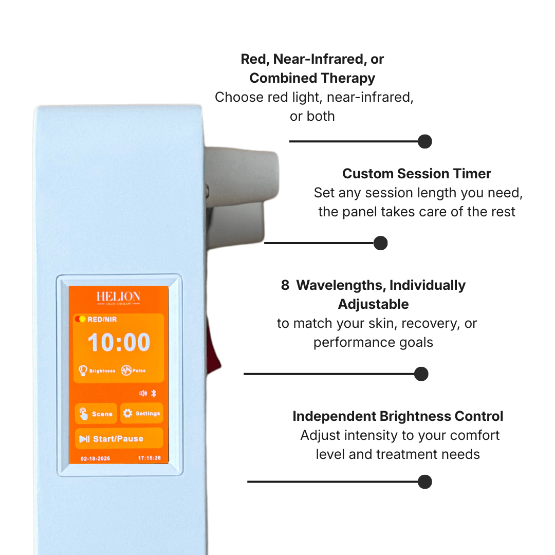 Red & Near-Infrared Light Therapy Panel | Vita Collection