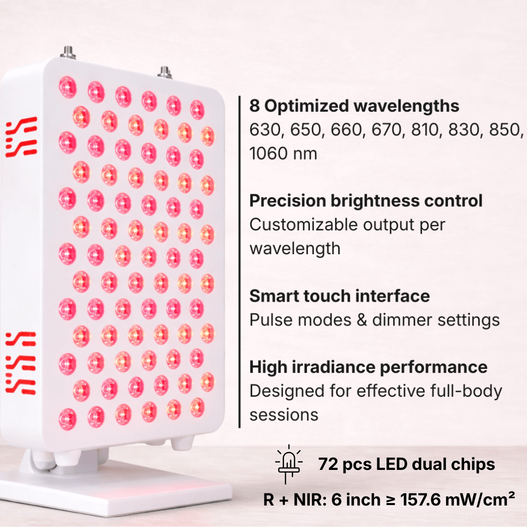 Red & Near-Infrared Light Therapy Panel | Vita Collection