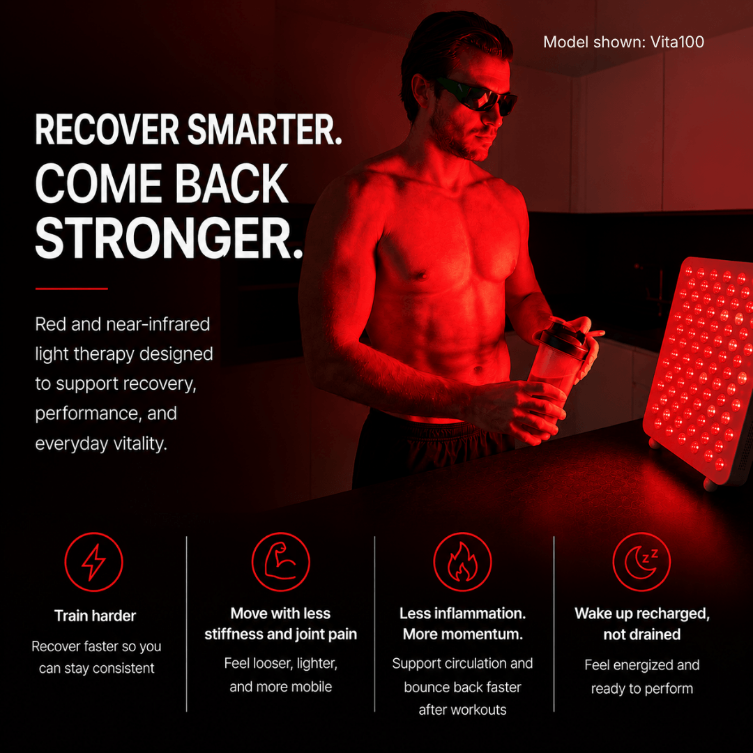 Red & Near-Infrared Light Therapy Panel | Vita Collection
