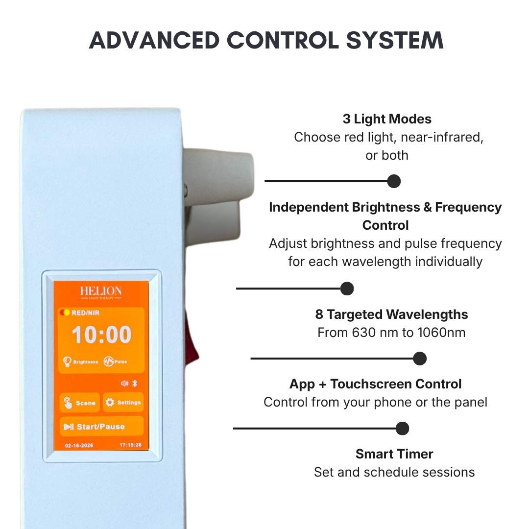 Red & Near-Infrared Light Therapy Panel | Vita Collection