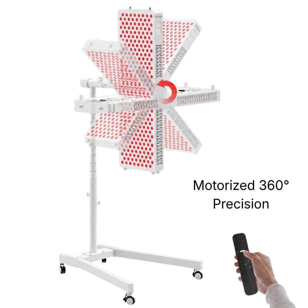360° Motorized Precision Stand