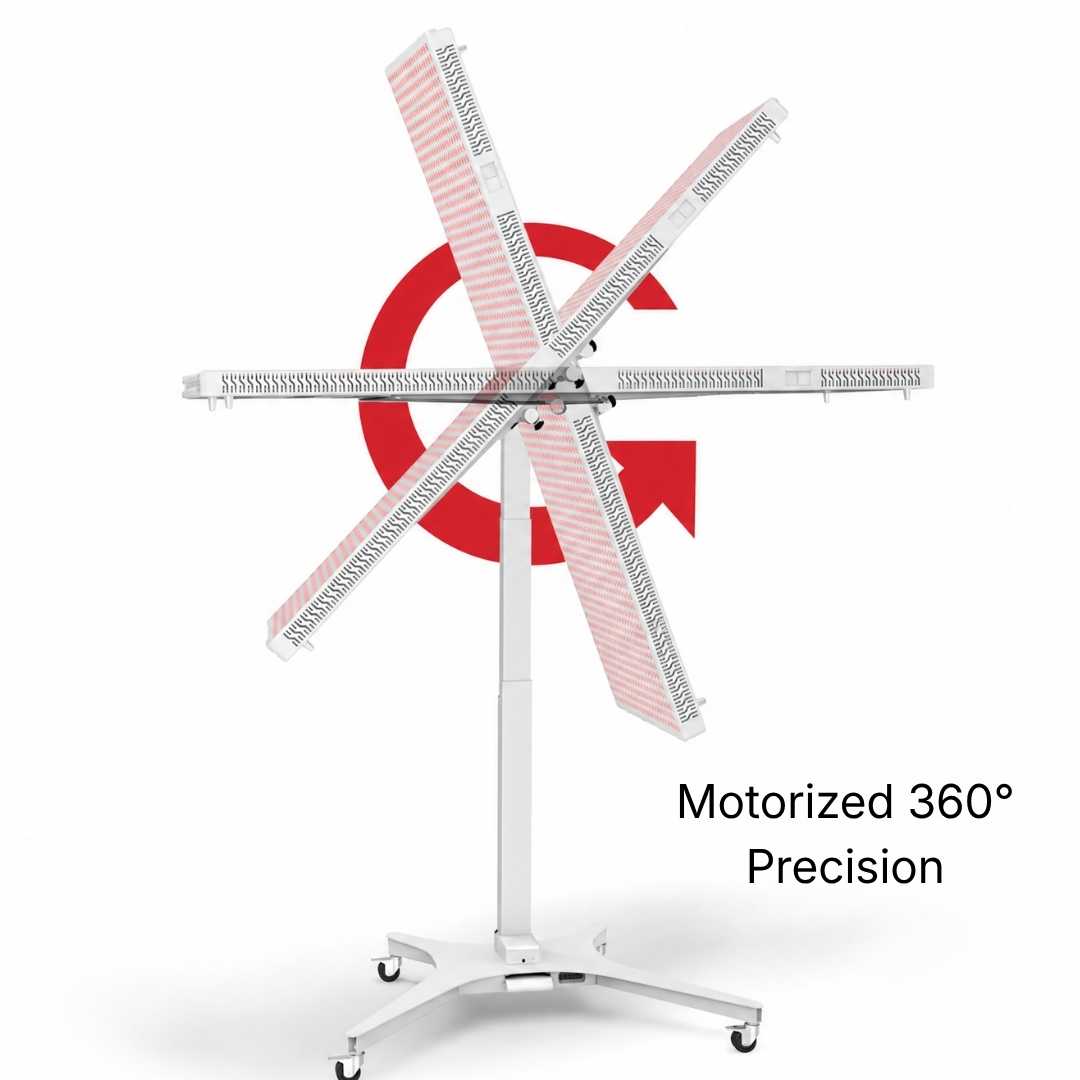 360° Motorized Precision Stand